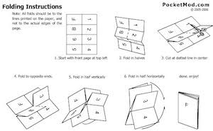 Diagram showing how to cut and fold the printed sheet into a pocket notebook
